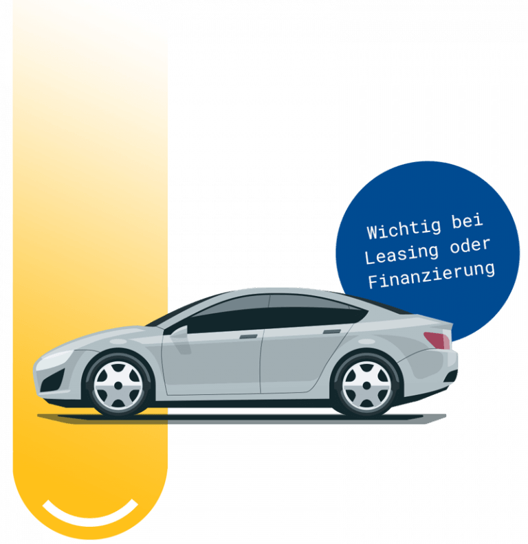 GAP Versicherung GAP24 Das Portal zur Absicherung von Leasing, Mietkauf und